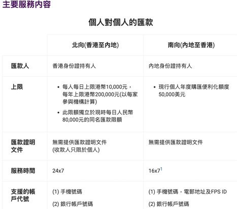 分付秒到账
