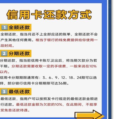 分期乐有啥办法可以套额度