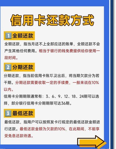 花呗分期，正规还是不？