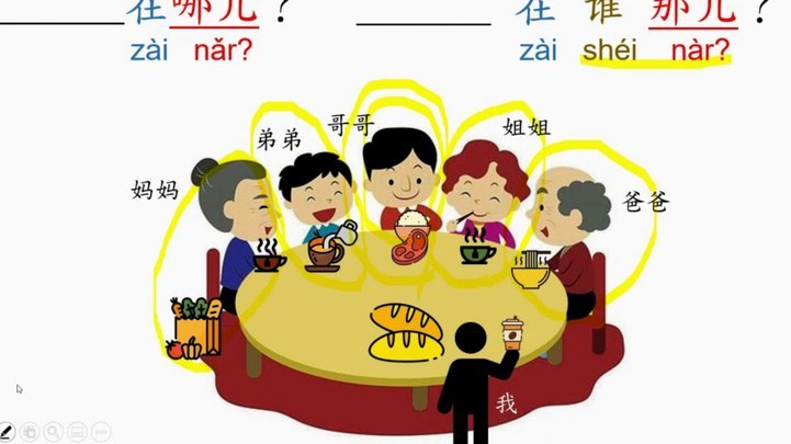 携程网的拿去花在哪儿看