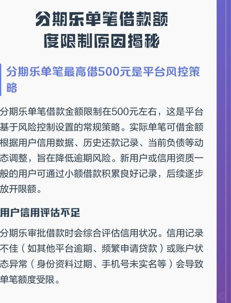 分期乐额度用不了怎么办