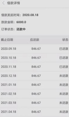 羊小咩是正规借款平台吗