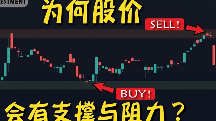 分付套现点位