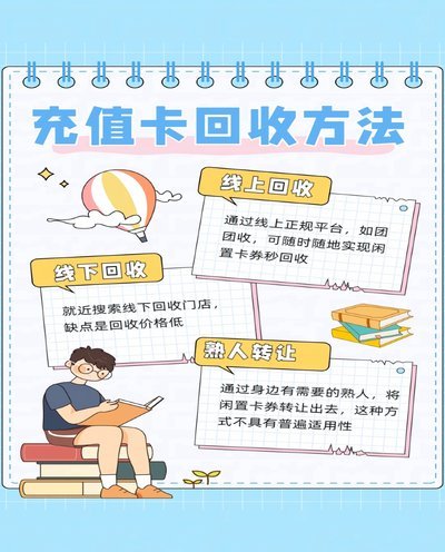 分期乐消费额度怎么刷出来