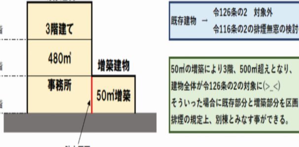 逾期了没钱还怎么办