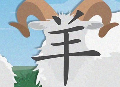 羊小咩的额度是否公平？