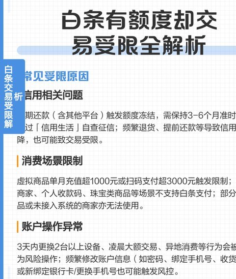 白条取出额度商家能看见吗