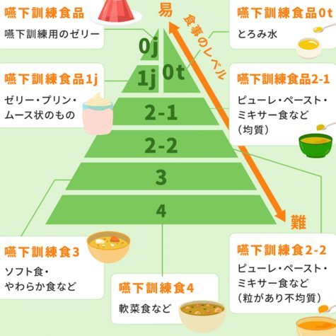 美团月付套现：额度获取与风险