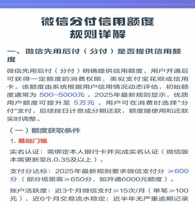 微信分付套出来几个点 出来的钱