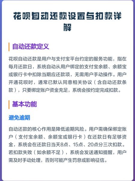 套花呗钱可靠不 怎么扣钱