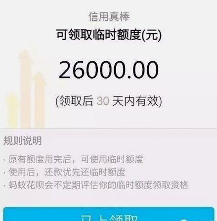花呗套现到底赚多少？手续费和风险一次看清！
