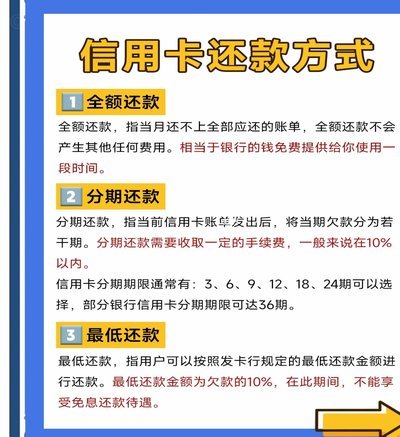 分期乐提现手续费详解