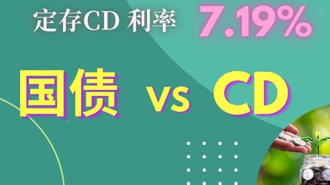 美团月付取现利息怎么算