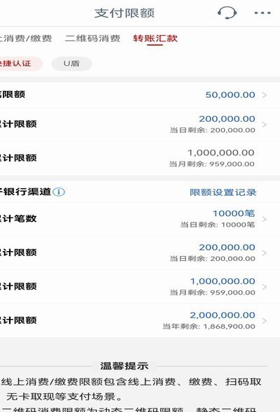 鹿优选额度新模式探秘
