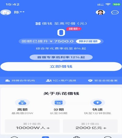 掌握你的分期乐额度：简单几步了解信用额度全貌