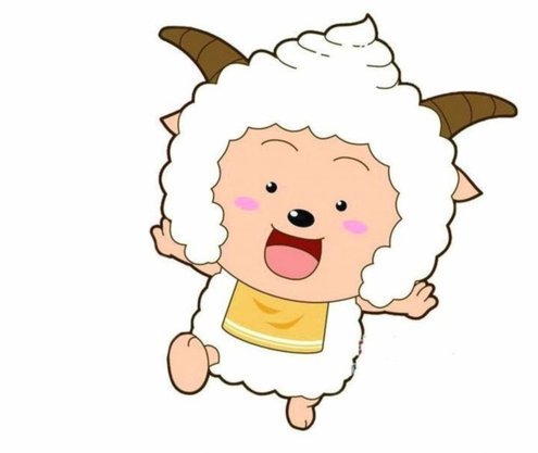 羊小咩如何开通额度步骤详解