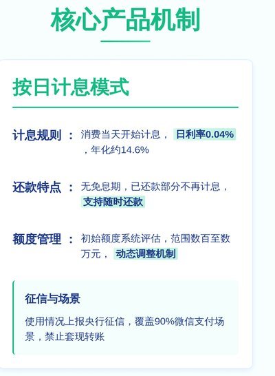 微信分付套出来要手续费吗多少