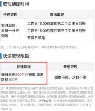 得物额度取现多久到账啊安全吗