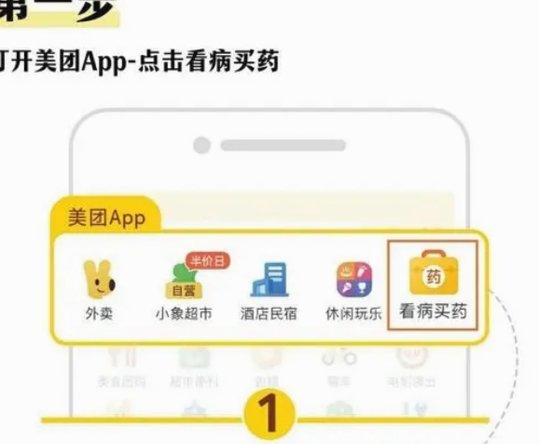 如何在美团上便捷购药？