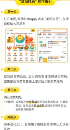 美团买药在哪里买