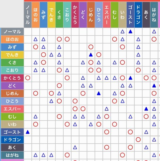线上线下怎么选靠谱中介