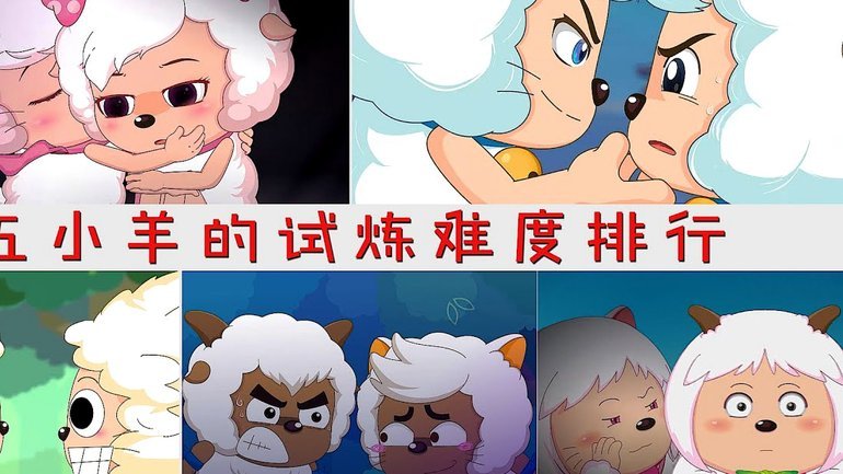 羊小咩消费额度能提现吗？解析复杂风控规则