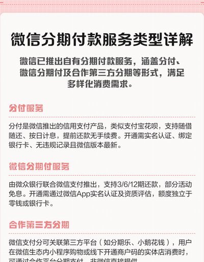 微信的分期付款怎么操作
