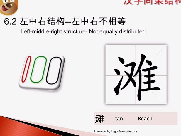 分付额度如何取现