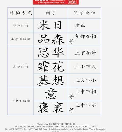 分付额度怎么取现