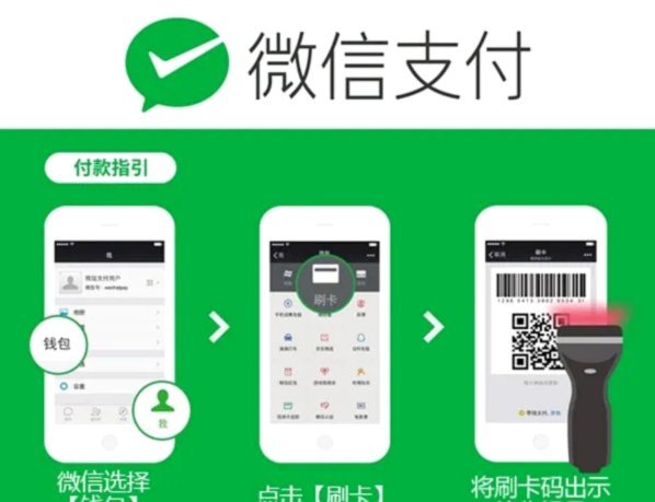 微信分付如何安全提取额度？