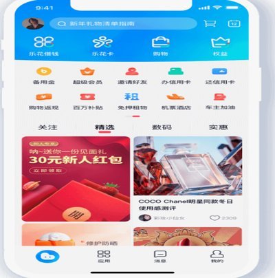 分期乐：背后的金融机构是？