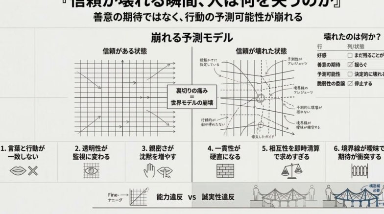 抖音24小时商家如何安全关闭套现功能