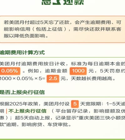 美团月付：别上套路！
