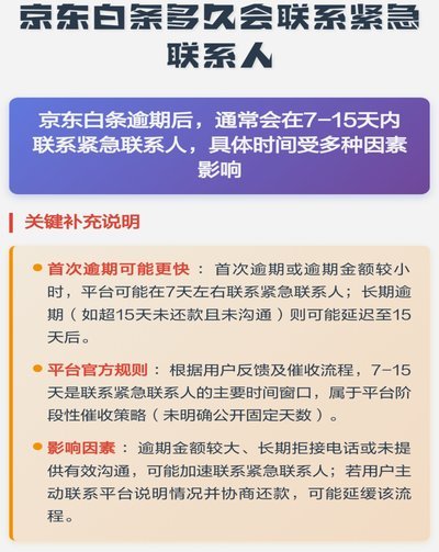 轻松查看白条紧急联系人教程