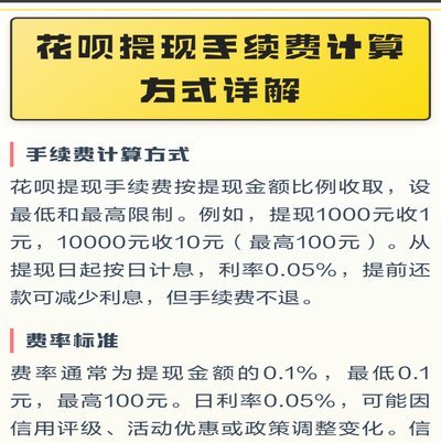 揭秘花呗提现背后的真相与风险