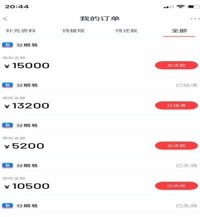 分期乐是哪个平台的贷款